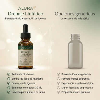 ALURA™